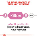 Royal Canin Feline Health Nutrition Kitten Dry Cat Food, 7 Lbs. Bag