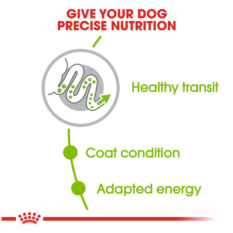 Royal Canin X-Small Adult Dry Dog Food 2.5lbs. Bag
