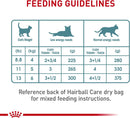 Royal Canin Hairball Care Thin Slices In Gravy Wet Cat Food, 3 oz. Can 12-Count