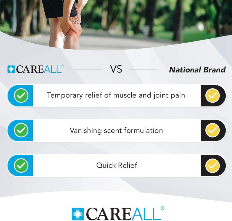 CareAll  Muscle and Joint Gel with Vanishing Scent 3 oz. 3-Pack