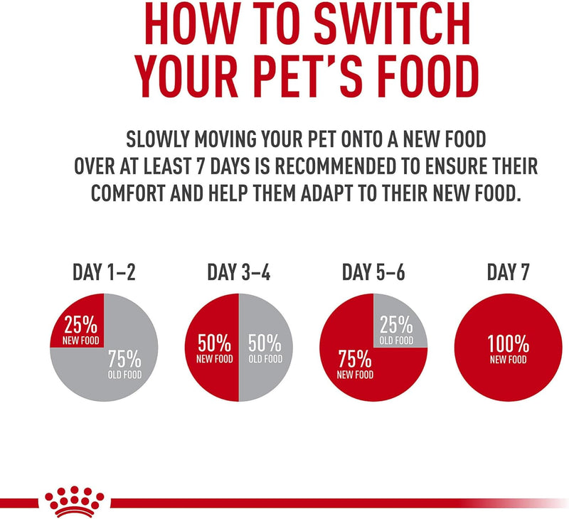 Royal Canin Indoor Adult Dry Cat Food, 7 Lbs. Bag