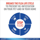 Adams Plus Flea & Tick Collar for Small Dogs & Puppies 3-Pack Adams