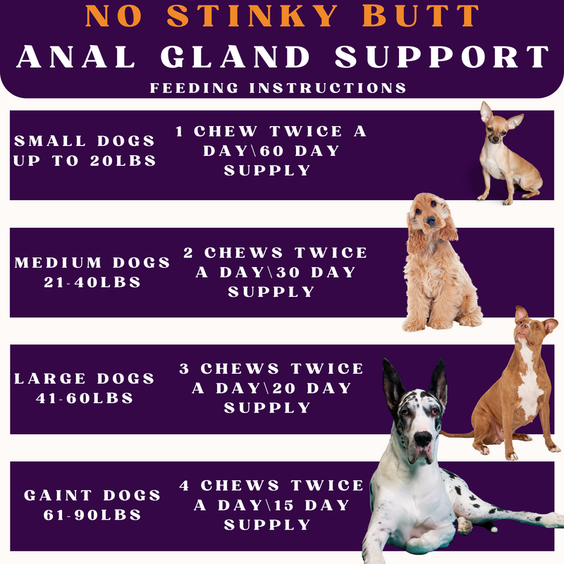 PiccardNaturePets No Stinky Butt Anal Gland Support 120ct Chews