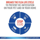 Adams Plus Flea & Tick Collar for Cats Adams