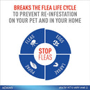 Adams Plus Flea & Tick Collar for Large Dogs & Puppies Adams