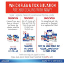 Adams Plus Flea and Tick Spot On for Extra Large Dogs 61-150 lbs. Adams