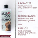 Equiderma Barn Dog Shampoo with Neem and Arnica 32 oz. Telesis