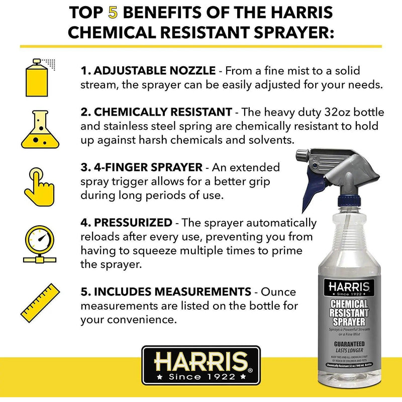 Harris Chemically Resistant Professional Spray Bottle 32 oz. 2CT Harris