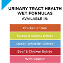 Purina Pro Urinary Tract Adult Wet Cat Food Beef and Chicken 3oz. Purina Pro Plan
