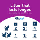 Okocat Less Mess Low-Tracking Mini-Pellets Litter 14.8LB ökocat